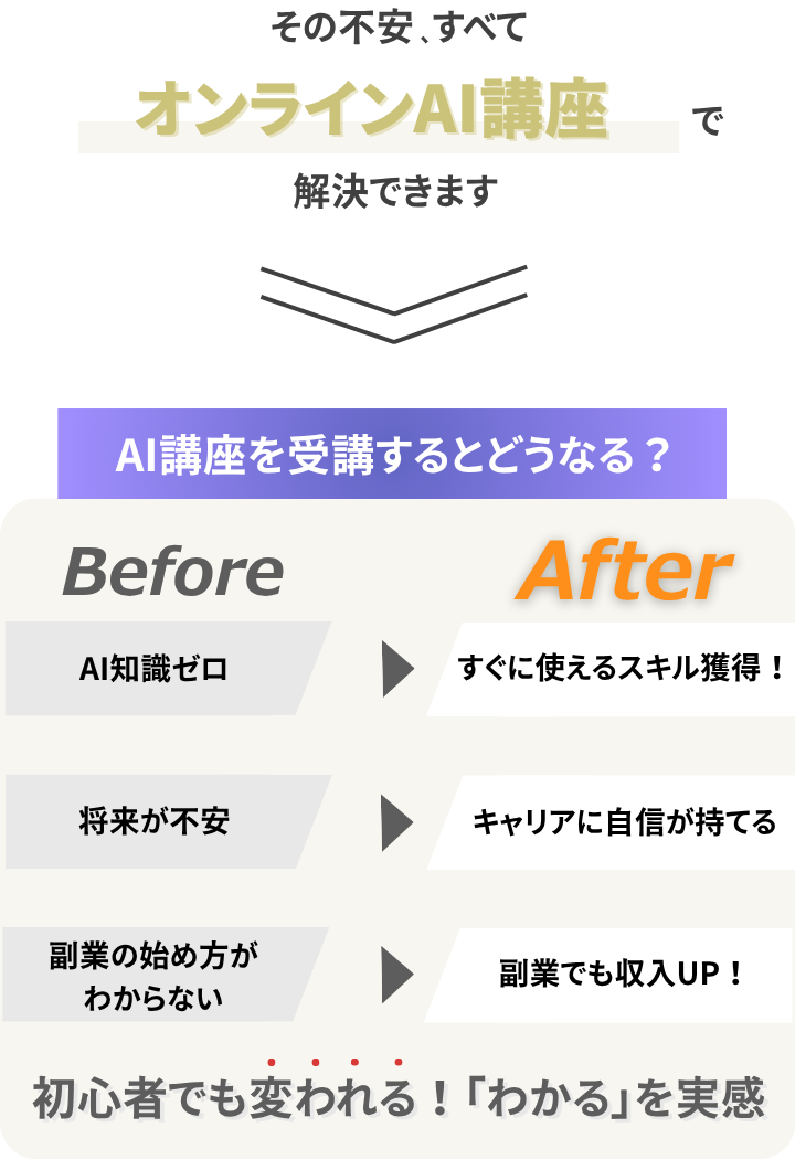 その不安、すべてオンラインAI講座で解決できます。
