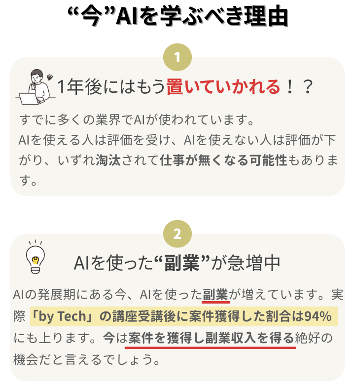 今AIを学ぶべき理由
①1年後にはもう置いて行かれている!?
すでに多くの業界でAIが使われています。
AIを使える人は評価を受け、AIを使えない人は評価が下がり、いずれ淘汰されて仕事が無くなる可能性もあります。
②AIを使った“副業”が急増中
AIの発展期にある今、AIを使った副業が増えています。実際「by Tech」の講座受講後に案件獲得した割合は94%にも上ります。今は案件を獲得し副業収入を得る絶好の機会だと言えるでしょう。